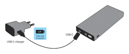 Charging the powerbank via USB-C