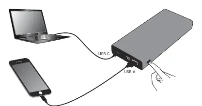 Charging devices via USB-C and USB-A