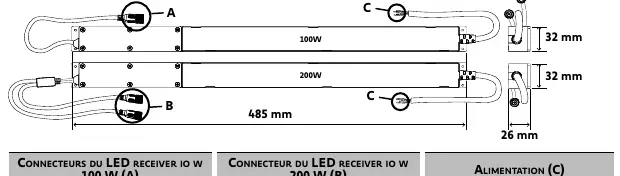 Wiring diagram for LED RECEIVER io W POWERED 100W and 200W