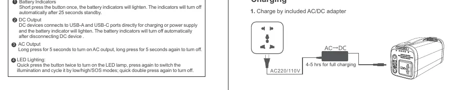 AC charging connection diagram.