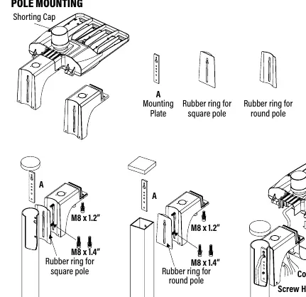 Pole mounting assembly using rubber rings.