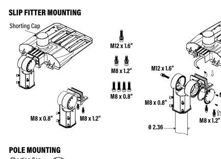 Slip fitter mounting and angle adjustment.