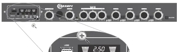 Front panel layout and controls