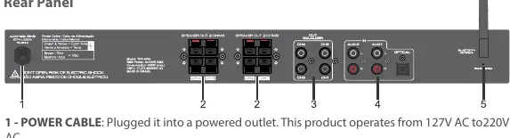 Rear panel connections