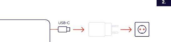 Charging the power bank via USB-C