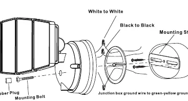 Wiring connection diagram