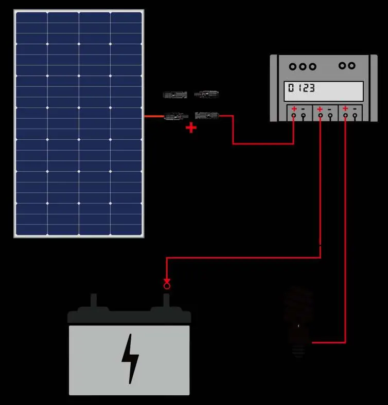 Wiring diagram showing connection to controller and battery