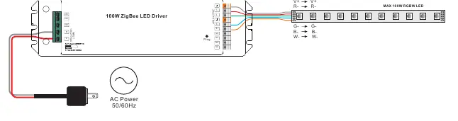Wiring diagram showing AC input and LED output connections.