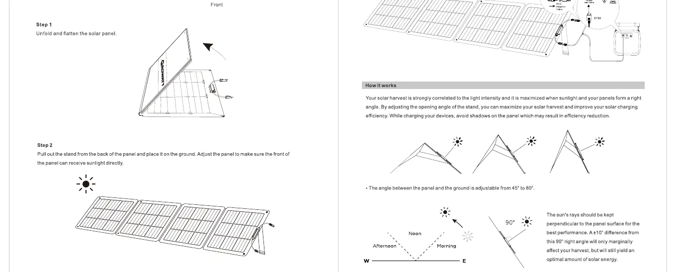 Setup steps for the solar panel