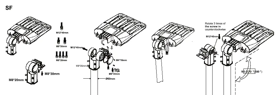 Slip-fitter (SF) mounting and rotation adjustment