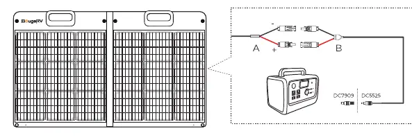 Connecting the solar panel to a power station