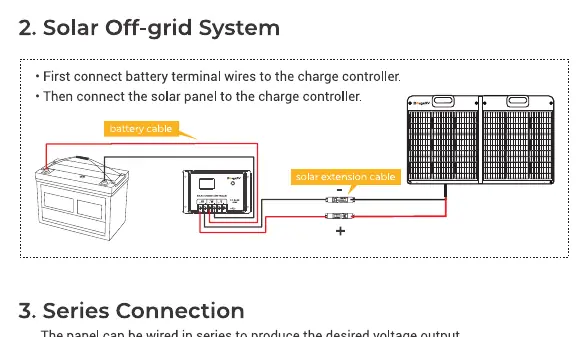 Connecting the solar panel to a battery via a charge controller