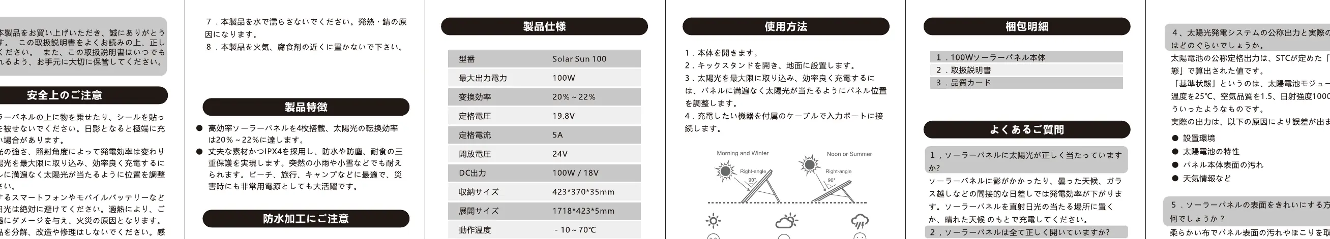 Installation diagram from the manual