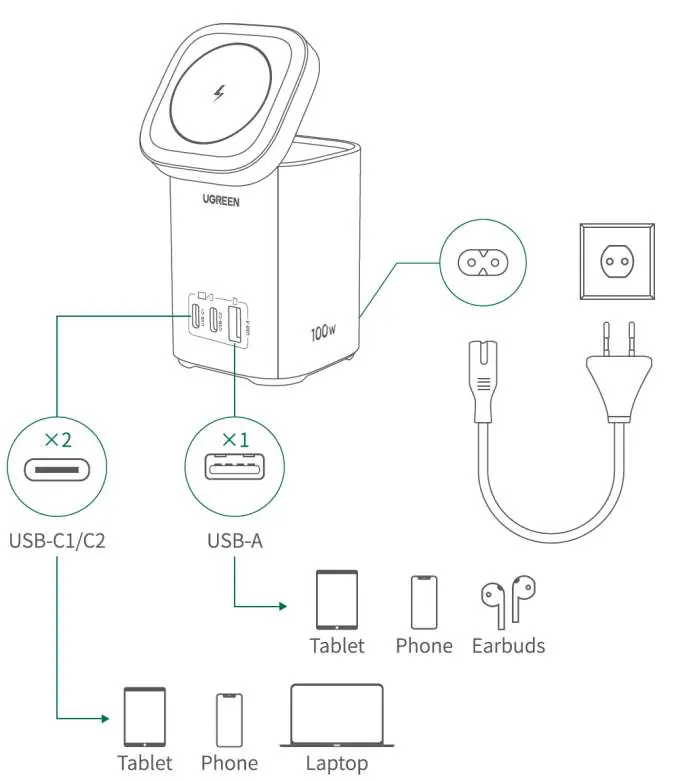 USB Wired Charging connection diagram