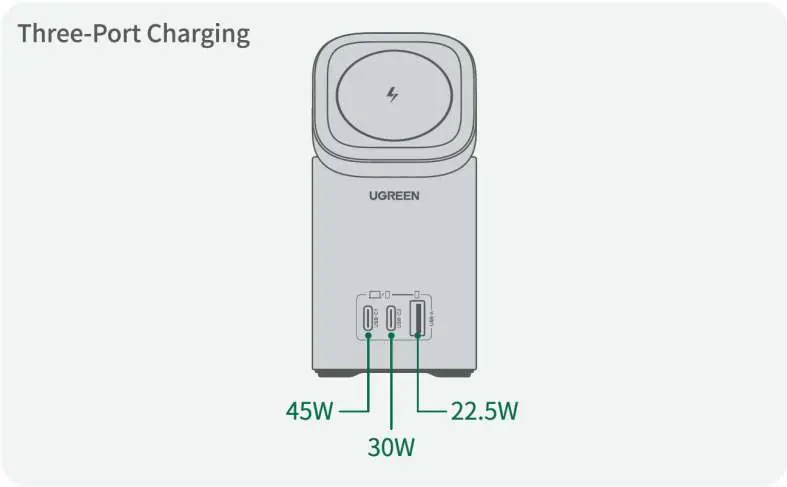 Single port charging distribution