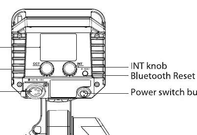 Rear control panel layout