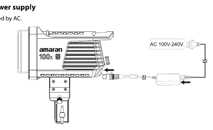Power supply connection diagram.