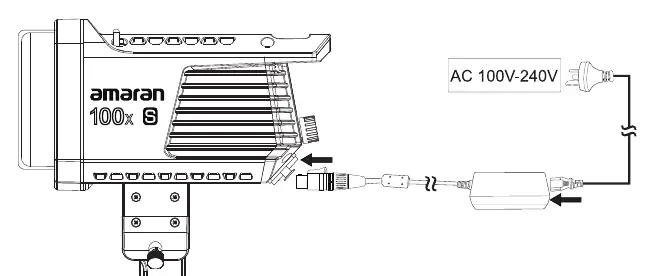 Power supply connection