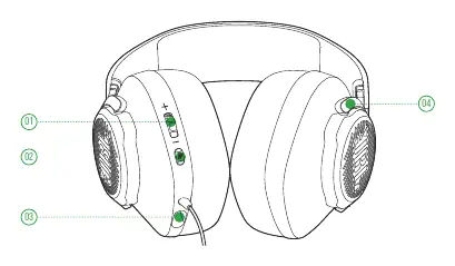 Headset controls and ports: Volume control, mute button, and microphone jack.