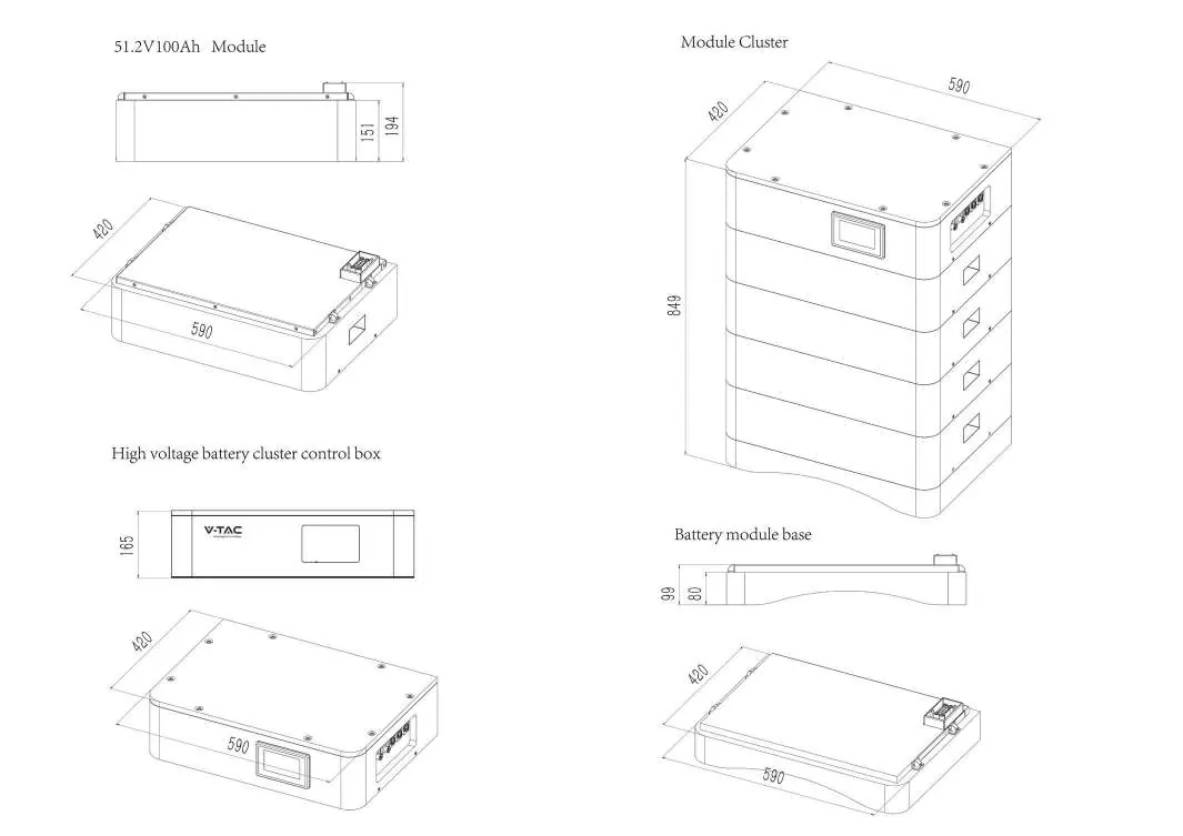 Dimensions of battery modules and control box