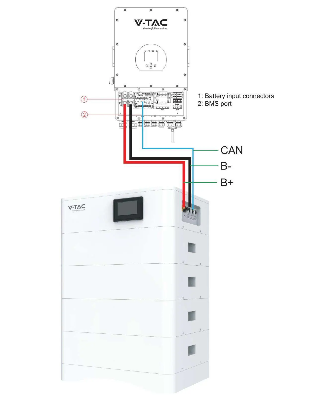 Electrical connection diagram