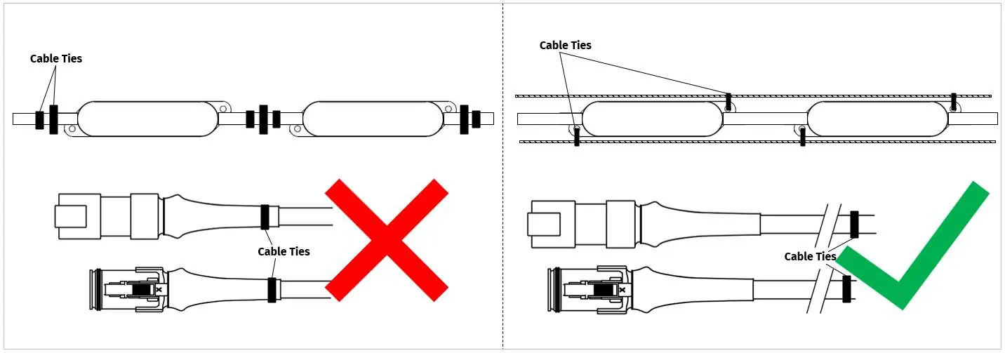 Catenary mounting cable tie placement