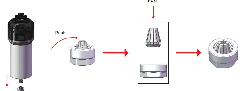 Collet replacement procedure