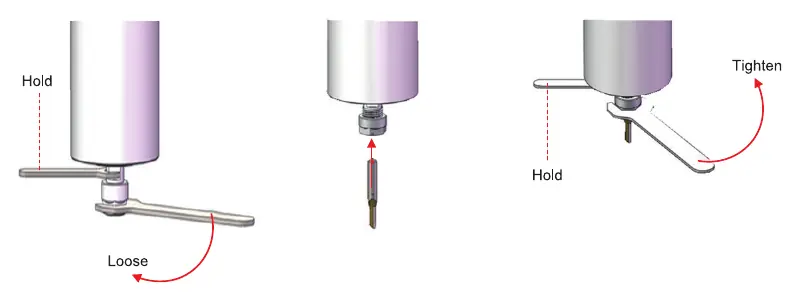 Tool installation procedure