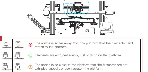 Z-offset adjustment and nozzle height check