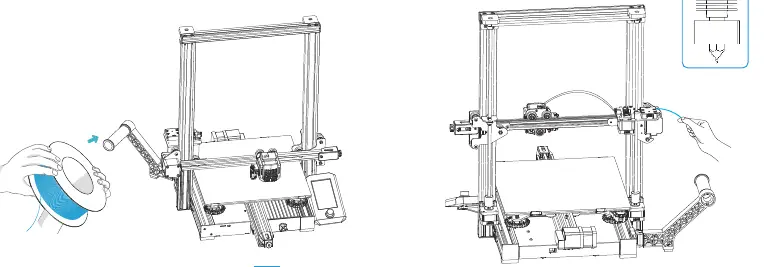 Filament loading procedure