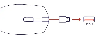 Connection diagram showing the USB-A cable insertion