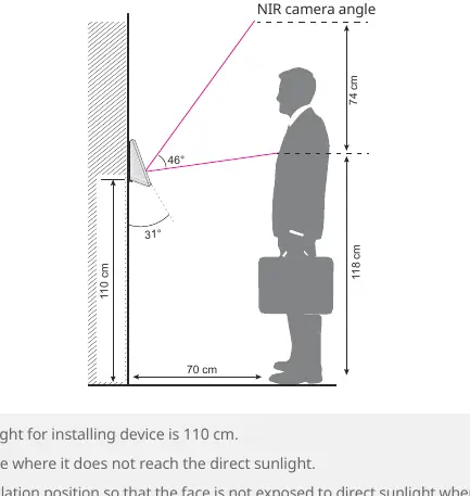 Installation height and camera angle