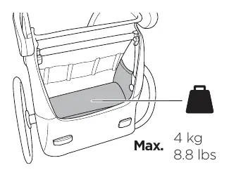 Cargo space usage