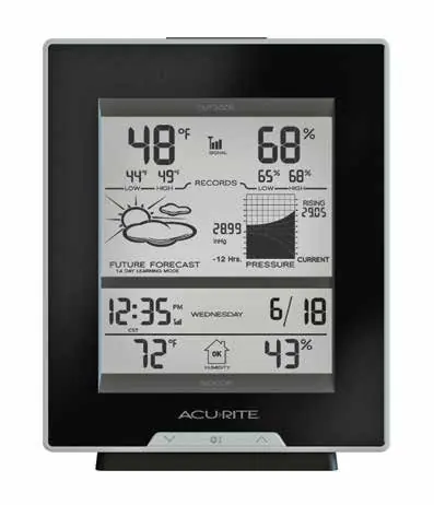 Weather station display interface