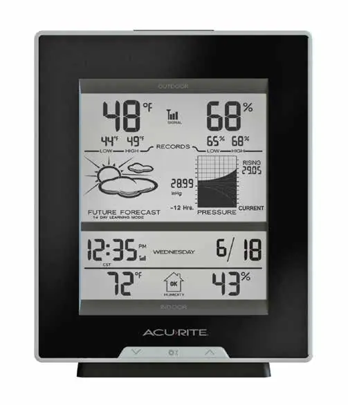 Display unit interface