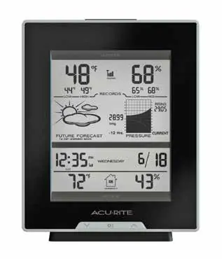 Weather station display interface