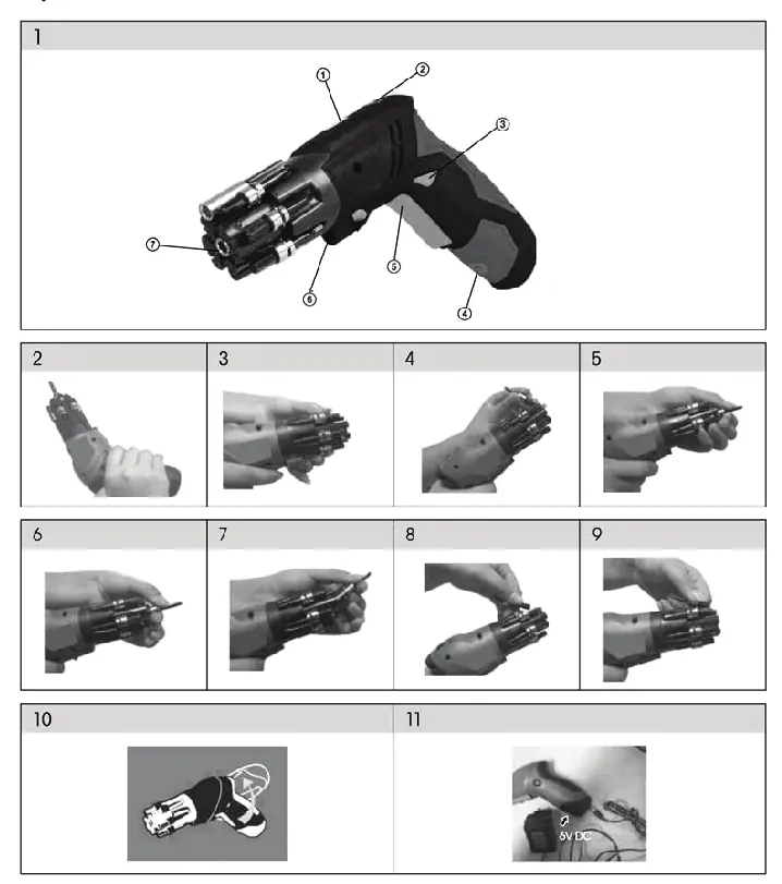 Diagram of the cordless screwdriver and operation steps