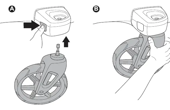 Installing stroller wheels