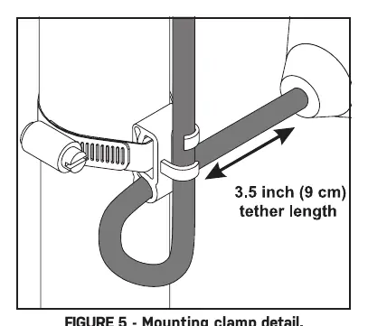 Mounting clamp detail (Figure 5)