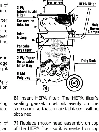 Poly Tank Vacuum assembly diagram