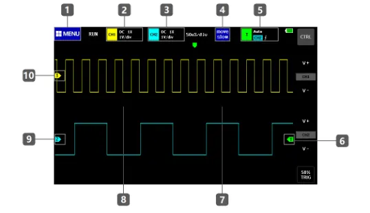 Control bar touch indicators