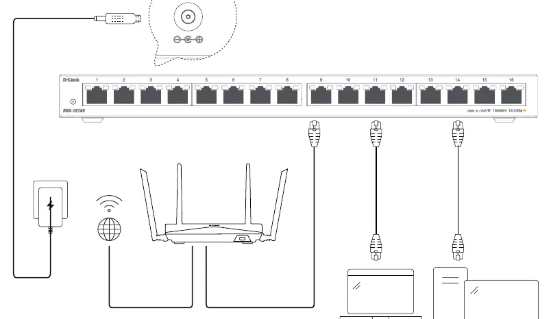 Connection diagram for the DGS-1016S switch