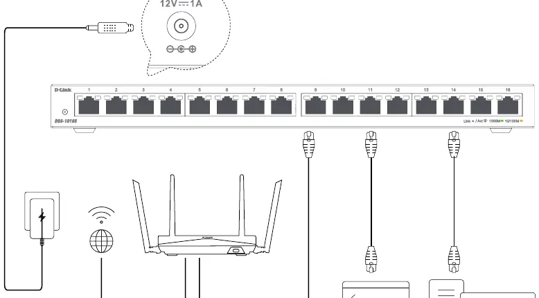 Connection diagram for the DGS-1016S switch