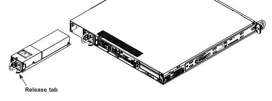 Removing/Replacing the Power Supply