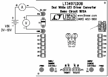 Proper Measurement Equipment Setup