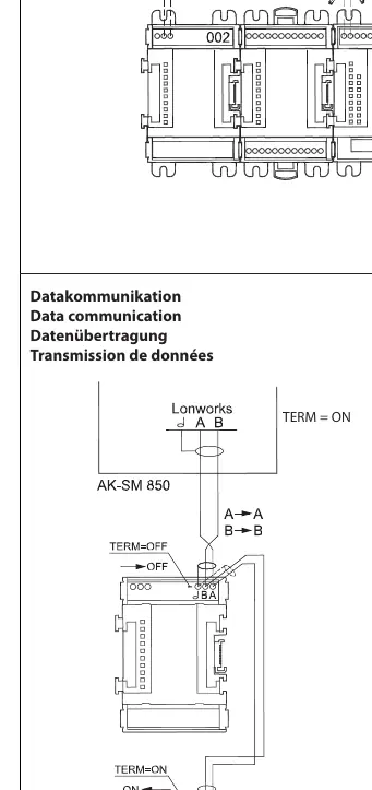 Data communication and termination switch settings