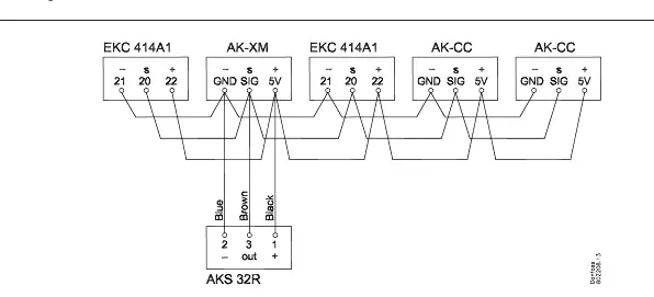 Wiring diagram for mixed controller types.