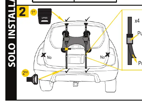 Strap attachment procedure
