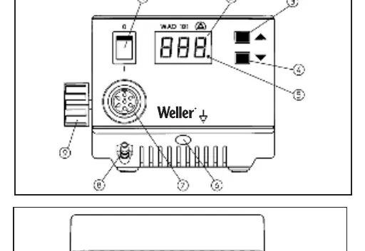 Front panel controls and connections