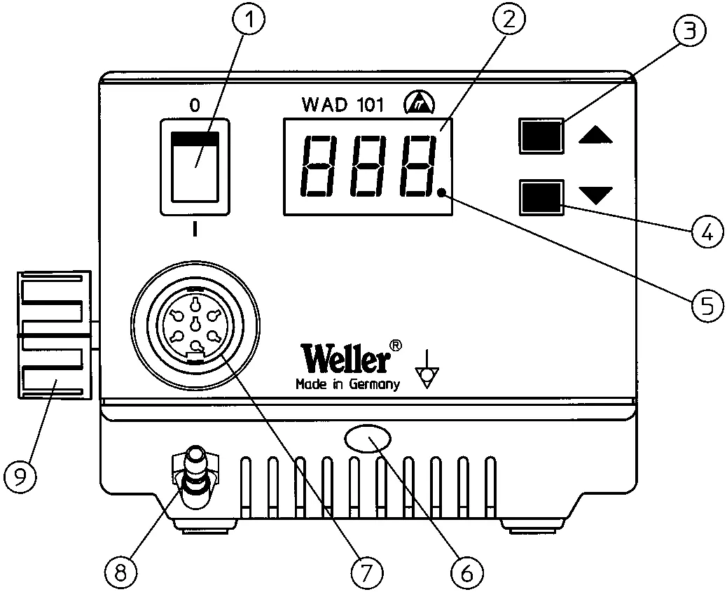 Front panel controls